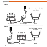 Preview for 6 page of Steren COM-819 User Manual