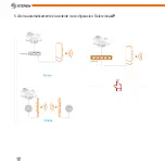 Preview for 12 page of Steren COM-819 User Manual