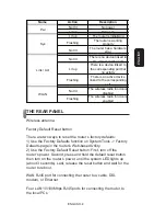 Preview for 4 page of Steren COM-820 User Manual