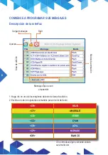 Предварительный просмотр 8 страницы Steren DIS-150 Manual