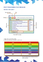 Предварительный просмотр 20 страницы Steren DIS-150 Manual