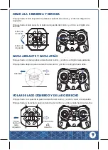 Preview for 10 page of Steren DRON-007 Instruction Manual