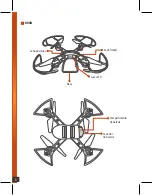 Предварительный просмотр 4 страницы Steren DRON-010 Manual