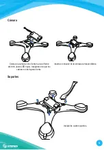 Предварительный просмотр 4 страницы Steren DRON-020 Manual