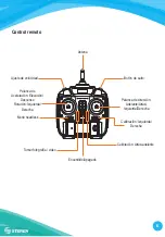 Предварительный просмотр 6 страницы Steren DRON-020 Manual