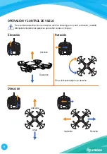 Предварительный просмотр 11 страницы Steren DRON-020 Manual