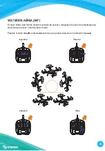 Предварительный просмотр 12 страницы Steren DRON-020 Manual