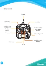 Предварительный просмотр 23 страницы Steren DRON-020 Manual