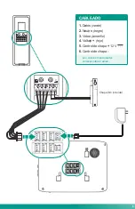 Preview for 7 page of Steren Elite Line CCTV-088 Instruction Manual