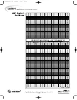 Preview for 4 page of Steren Fasthome 550-080 Installaton Manual