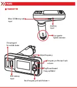 Предварительный просмотр 3 страницы Steren FMT-845 User Manual