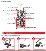 Предварительный просмотр 4 страницы Steren FMT-845 User Manual