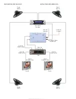 Preview for 3 page of Steren FMT-900 Quick Start Manual