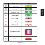 Предварительный просмотр 7 страницы Steren K-810 User Manual