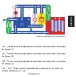 Предварительный просмотр 54 страницы Steren K-810 User Manual