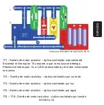 Предварительный просмотр 57 страницы Steren K-810 User Manual