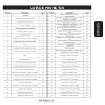 Предварительный просмотр 96 страницы Steren K-810 User Manual