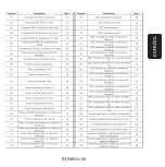 Предварительный просмотр 97 страницы Steren K-810 User Manual