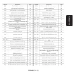 Предварительный просмотр 101 страницы Steren K-810 User Manual