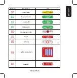 Предварительный просмотр 111 страницы Steren K-810 User Manual