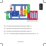 Предварительный просмотр 157 страницы Steren K-810 User Manual