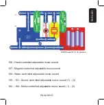 Предварительный просмотр 160 страницы Steren K-810 User Manual