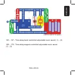 Предварительный просмотр 161 страницы Steren K-810 User Manual