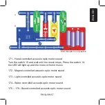 Предварительный просмотр 162 страницы Steren K-810 User Manual