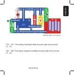 Предварительный просмотр 163 страницы Steren K-810 User Manual