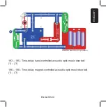 Предварительный просмотр 165 страницы Steren K-810 User Manual