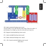 Предварительный просмотр 166 страницы Steren K-810 User Manual