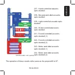 Предварительный просмотр 174 страницы Steren K-810 User Manual