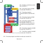 Предварительный просмотр 175 страницы Steren K-810 User Manual