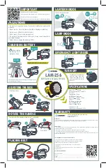 Preview for 2 page of Steren LAM-256 Quick Start Manual