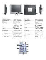 Предварительный просмотр 3 страницы Steren LCD-510 Quick Start Manual