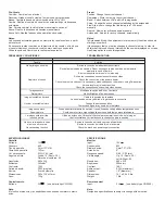 Preview for 5 page of Steren LCD-600 Manual