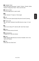 Preview for 5 page of Steren LCD-710 User Manual