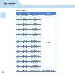 Preview for 12 page of Steren LED-240 Instruction Manual