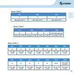 Preview for 13 page of Steren LED-240 Instruction Manual