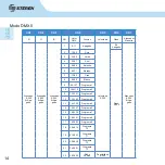 Предварительный просмотр 14 страницы Steren LED-240 Instruction Manual