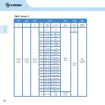 Предварительный просмотр 31 страницы Steren LED-240 Instruction Manual