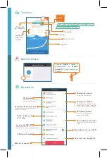 Preview for 12 page of Steren MED-2000 Manual