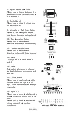 Preview for 5 page of Steren MIX-130 User Manual