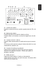 Preview for 16 page of Steren MIX-130 User Manual