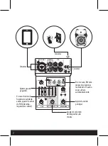 Предварительный просмотр 8 страницы Steren MIX-150 Instruction Manual