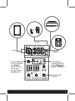 Предварительный просмотр 9 страницы Steren MIX-150 Instruction Manual