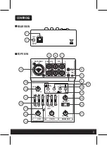 Предварительный просмотр 15 страницы Steren MIX-150 Instruction Manual