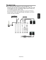 Предварительный просмотр 11 страницы Steren Mix-360 User Manual