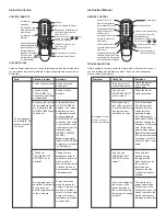 Preview for 9 page of Steren MONITOR-17 Manual