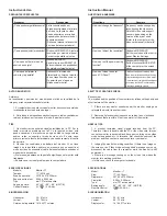 Preview for 11 page of Steren MONITOR-17 Manual